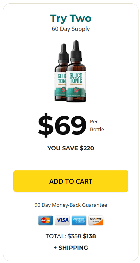 Glycovent - 1 Bottle