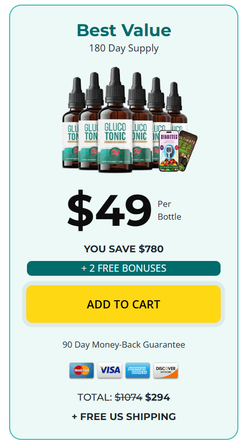 Glycovent - 6 Bottles