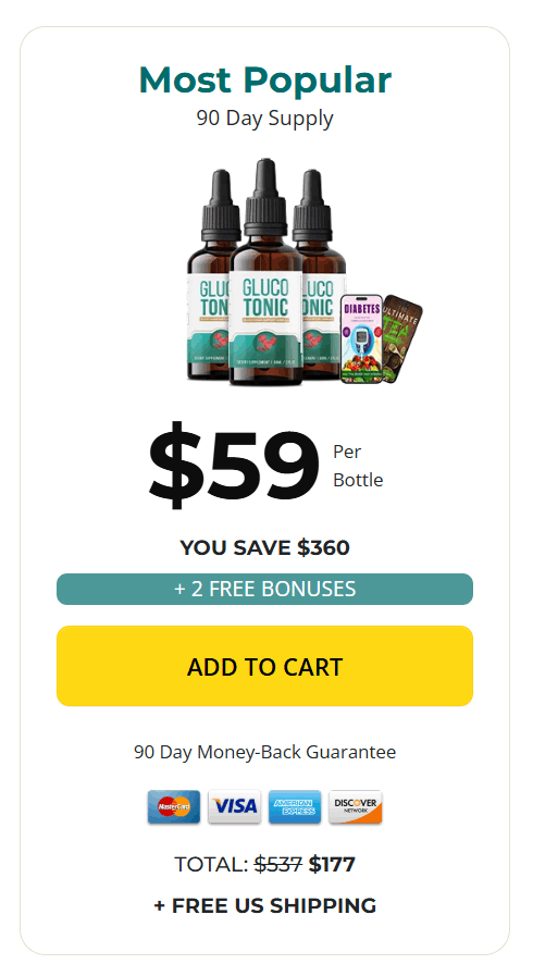 Glycovent - 3 Bottles